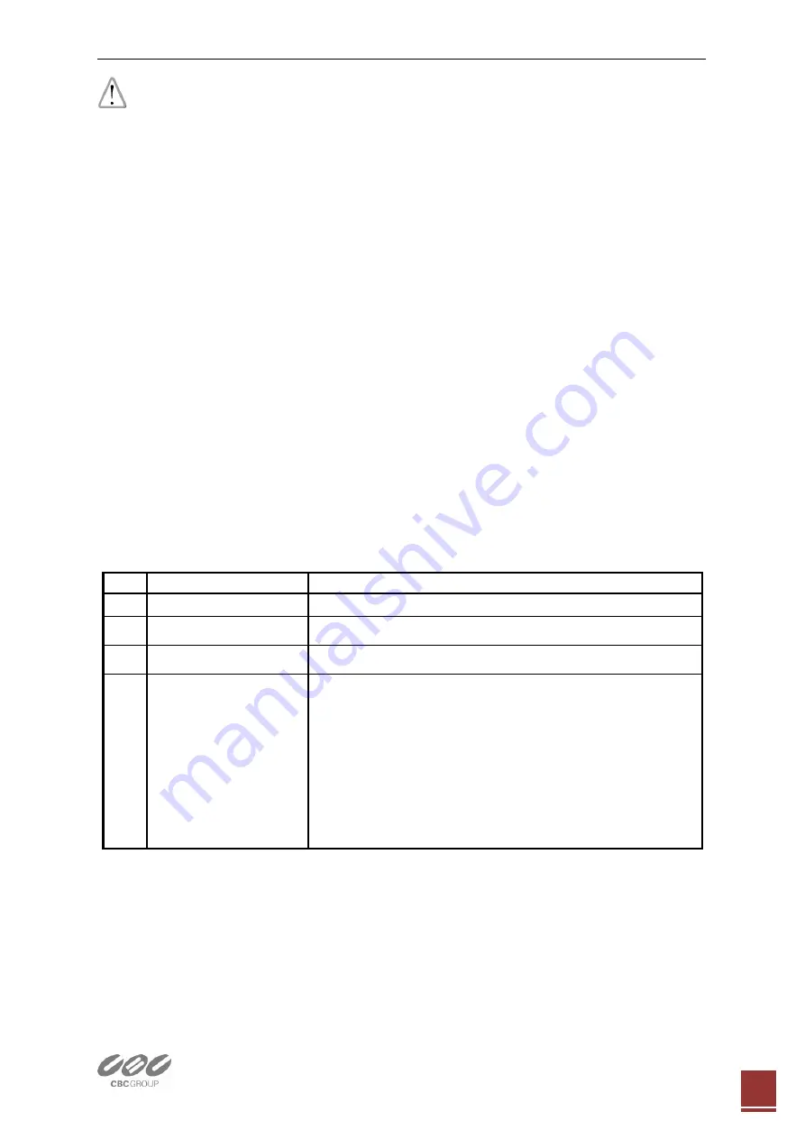 CBC ZN-BxMTP Series Quick User Manual Download Page 1