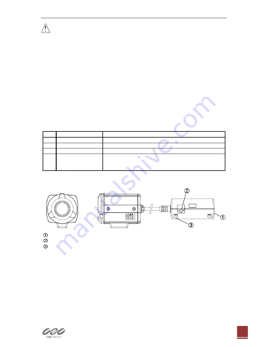 CBC ZN-M2AF Quick User Manual Download Page 1