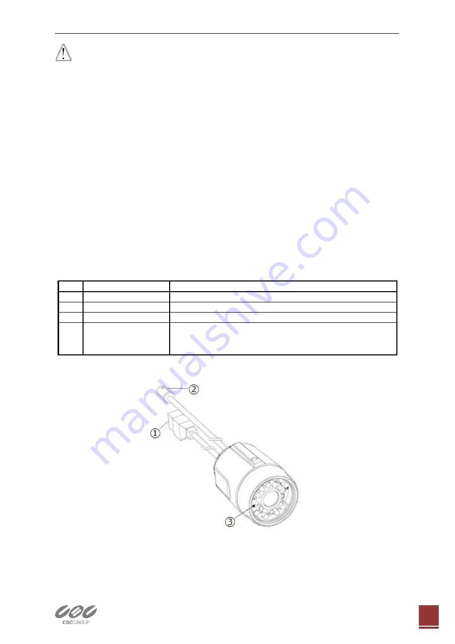 CBC ZN-MDI2 M-IR Series Quick User Manual Download Page 39