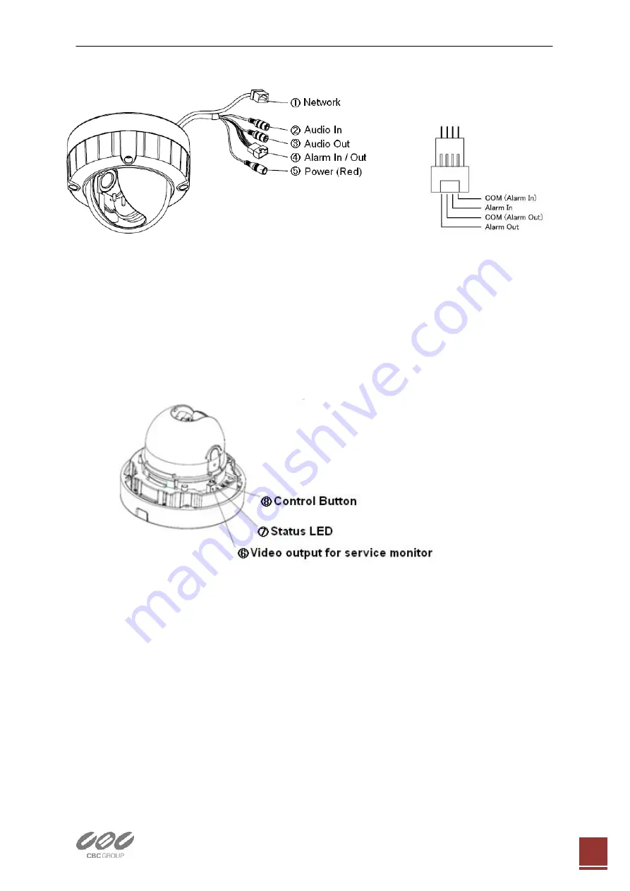 CBC ZN-MDI2 M-IR Series Скачать руководство пользователя страница 116