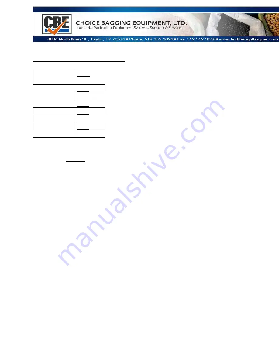 CBE 510 Safety, Installation, Operation, Maintenance Download Page 49