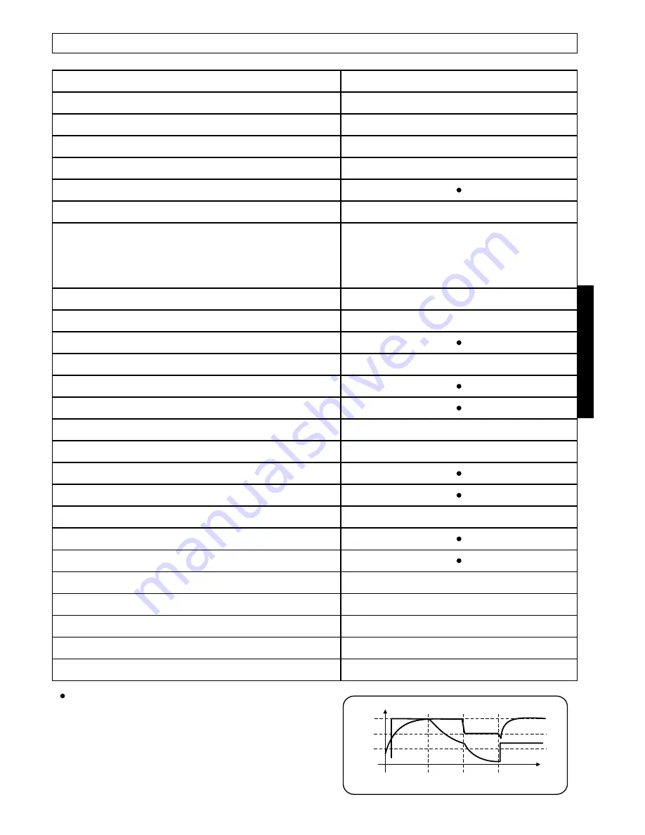 CBE PC-540HY Instruction Manual Download Page 41