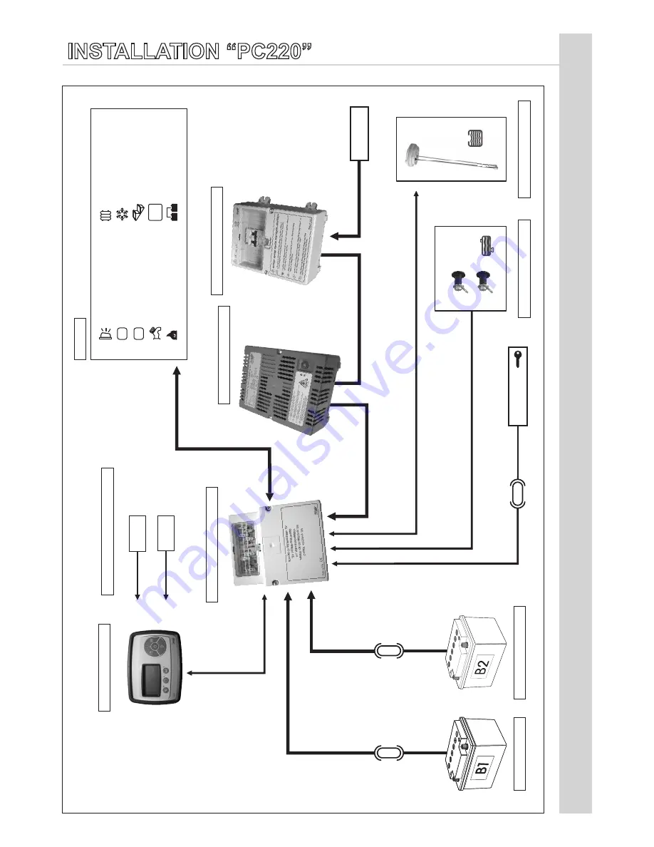 CBE pc220 User Manual Download Page 41