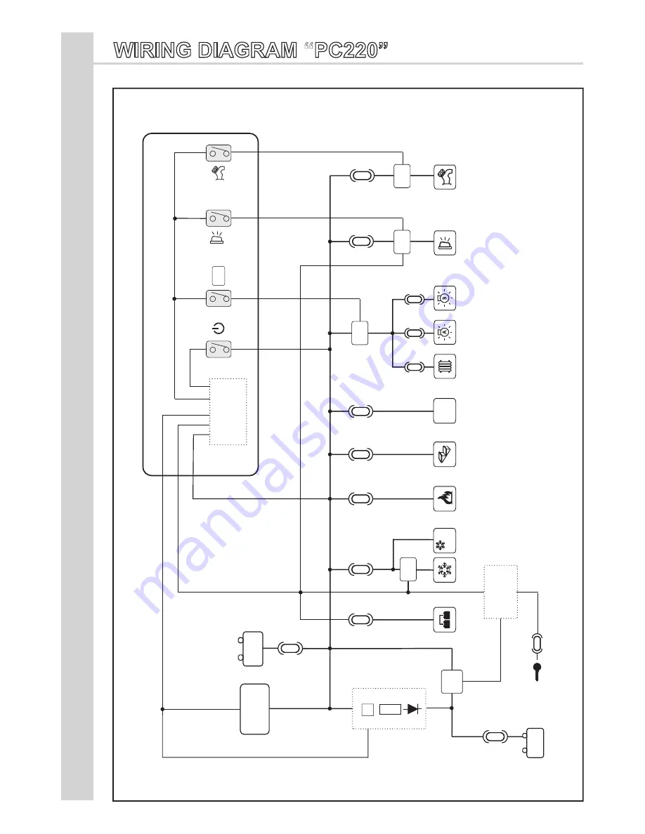 CBE pc220 User Manual Download Page 42