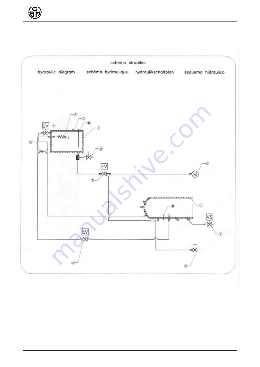 CBM 2400 Скачать руководство пользователя страница 42