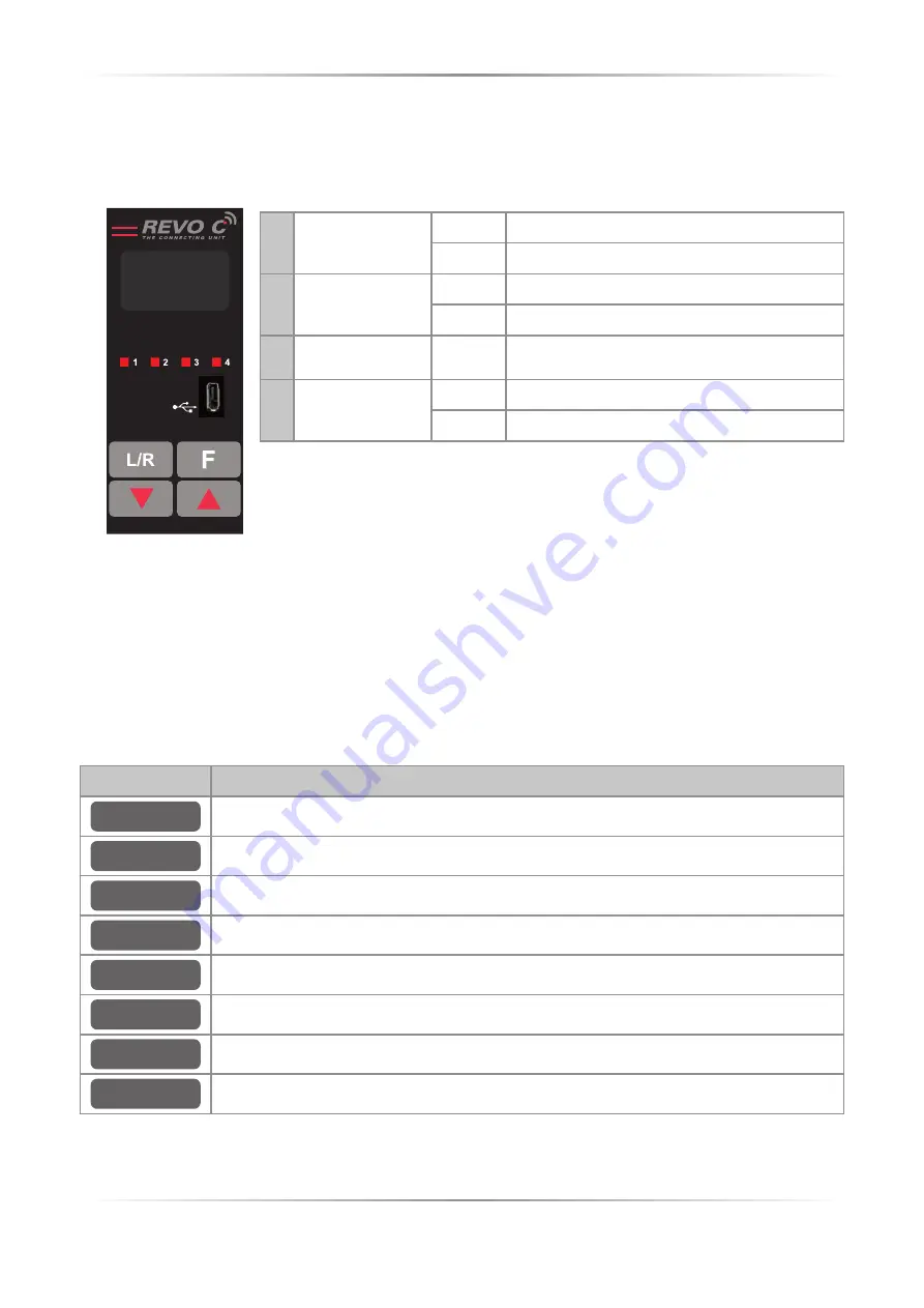 CD Automation M-RC2-30-40 User Manual Download Page 32