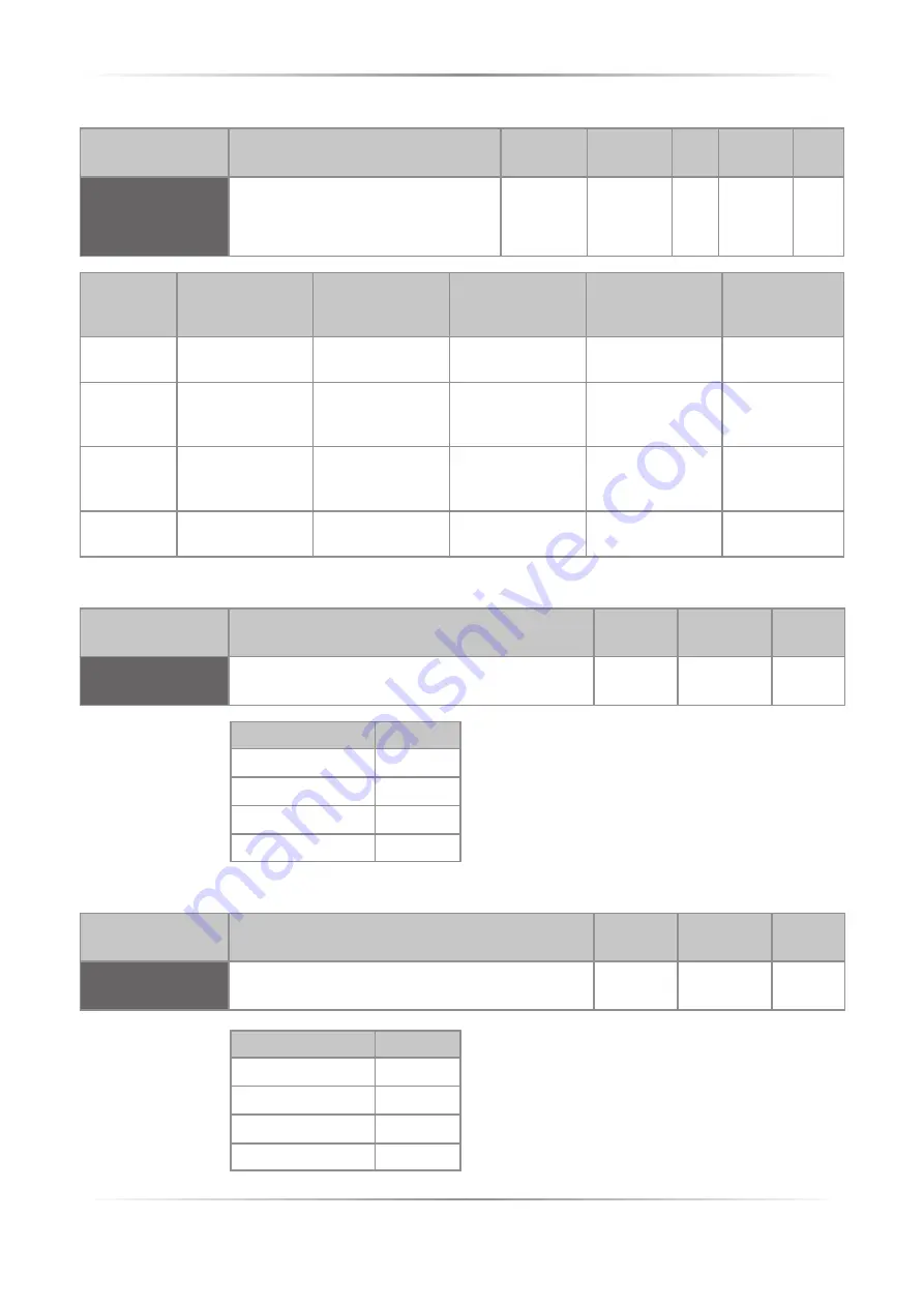 CD Automation M-RC2-30-40 User Manual Download Page 41