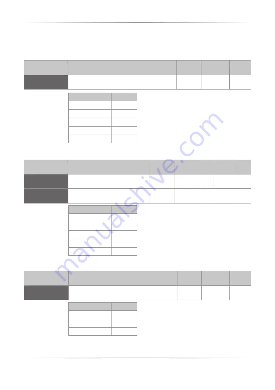 CD Automation M-RC2-30-40 User Manual Download Page 42