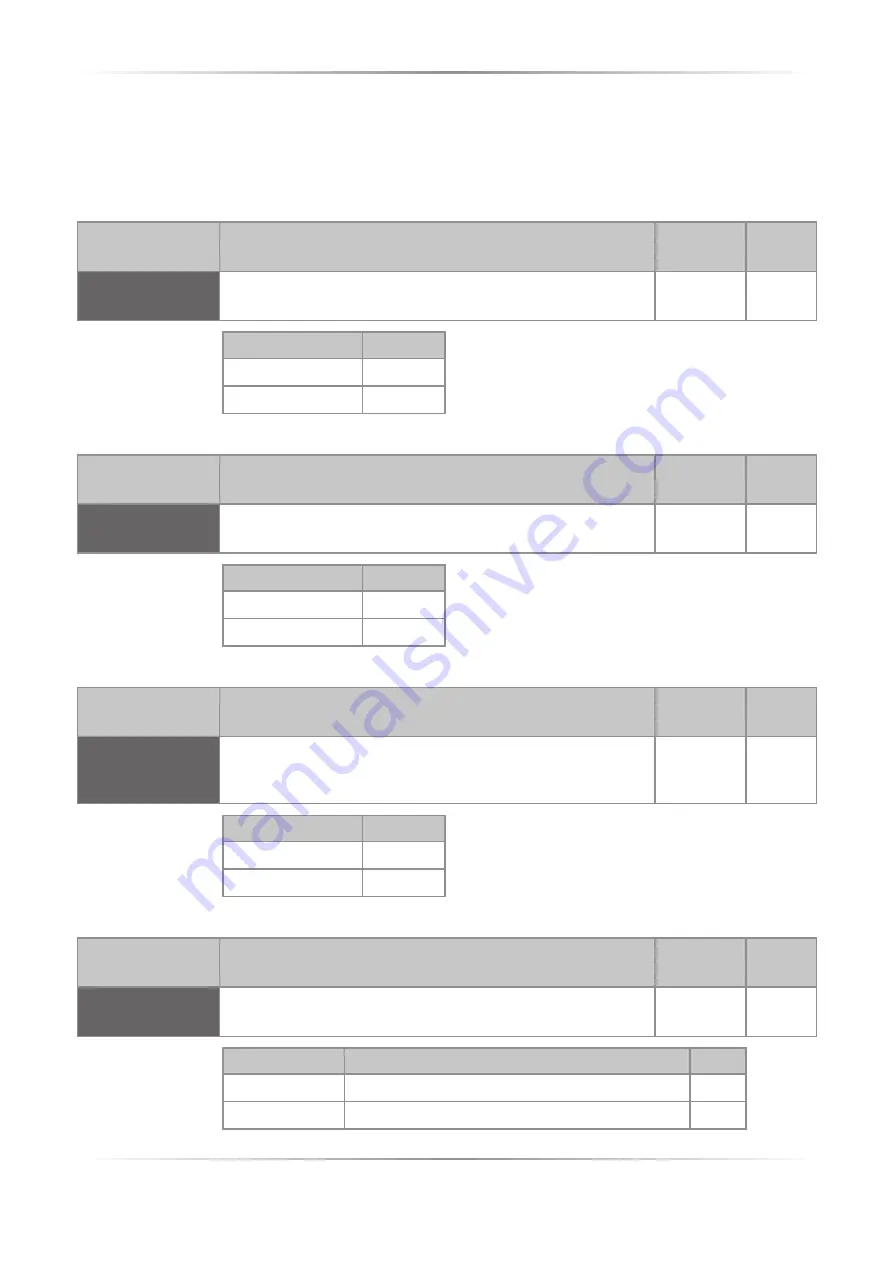 CD Automation M-RC2-30-40 User Manual Download Page 44