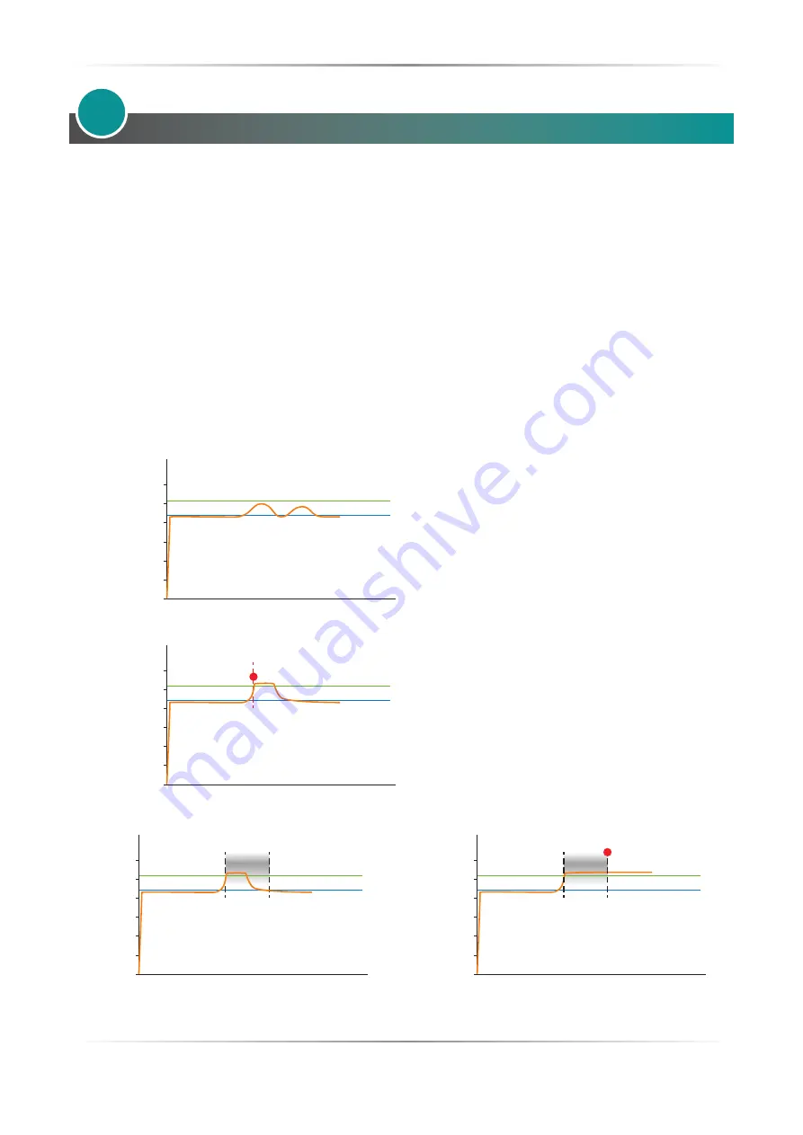 CD Automation M-RC2-30-40 User Manual Download Page 60