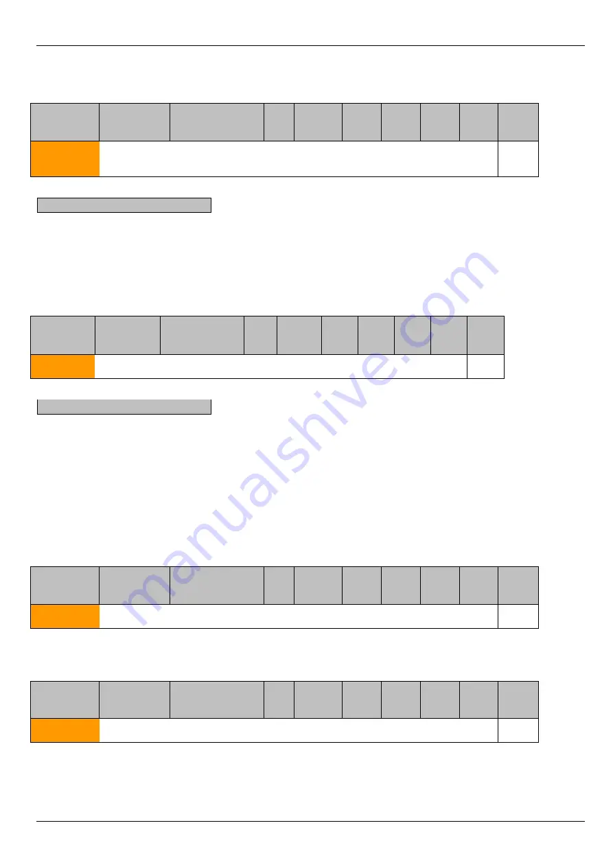 CD Automation MULTIDRIVE-1PH User Manual Download Page 31