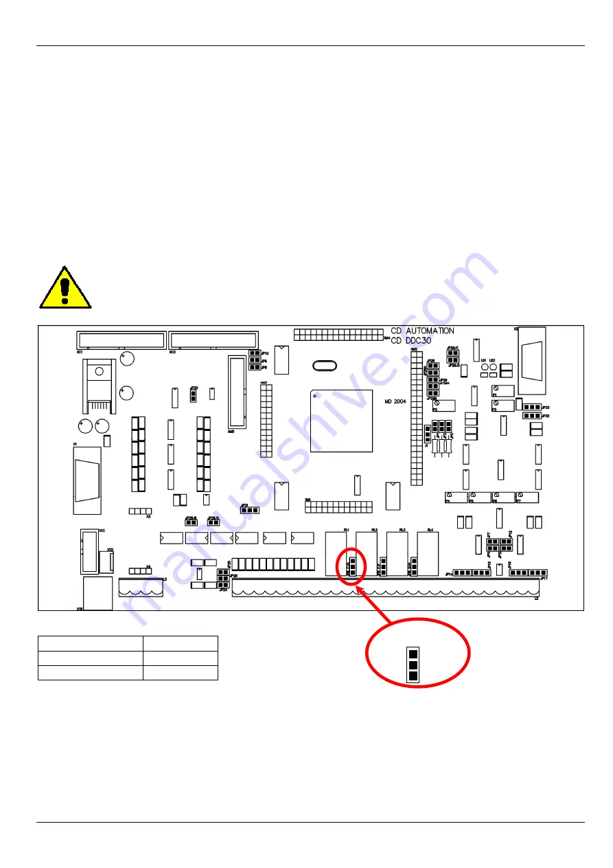 CD Automation MULTIDRIVE-1PH User Manual Download Page 53