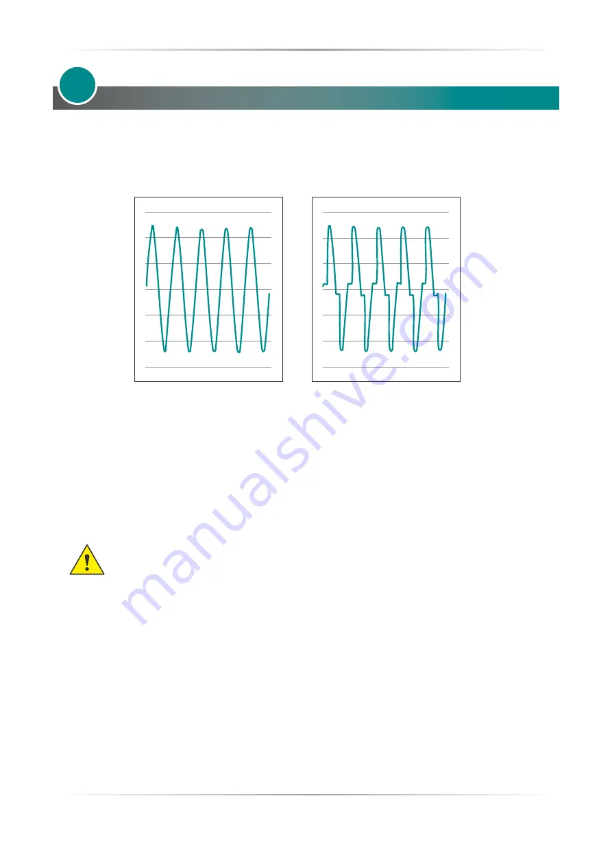 CD Automation REVEX 1Ph 30A User Manual Download Page 54