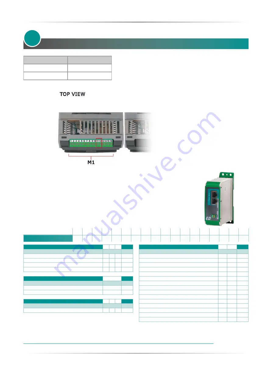 CD Automation REVEX 2PH RX2 280 Series Скачать руководство пользователя страница 56