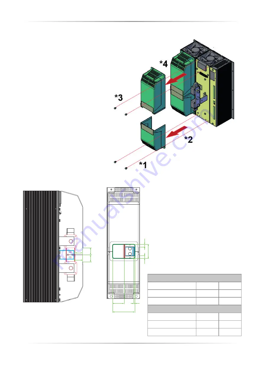 CD Automation REVO C 3PH 1100A Скачать руководство пользователя страница 28