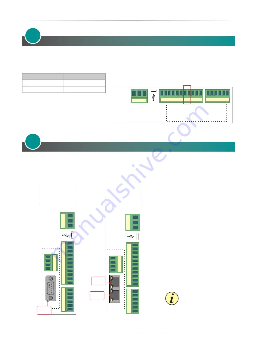 CD Automation REVO C EXTENDED 2PH User Manual Download Page 81