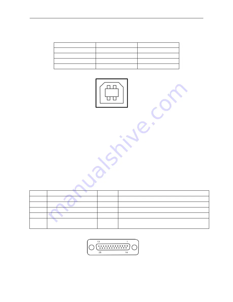 CD-R King DP321 Скачать руководство пользователя страница 46