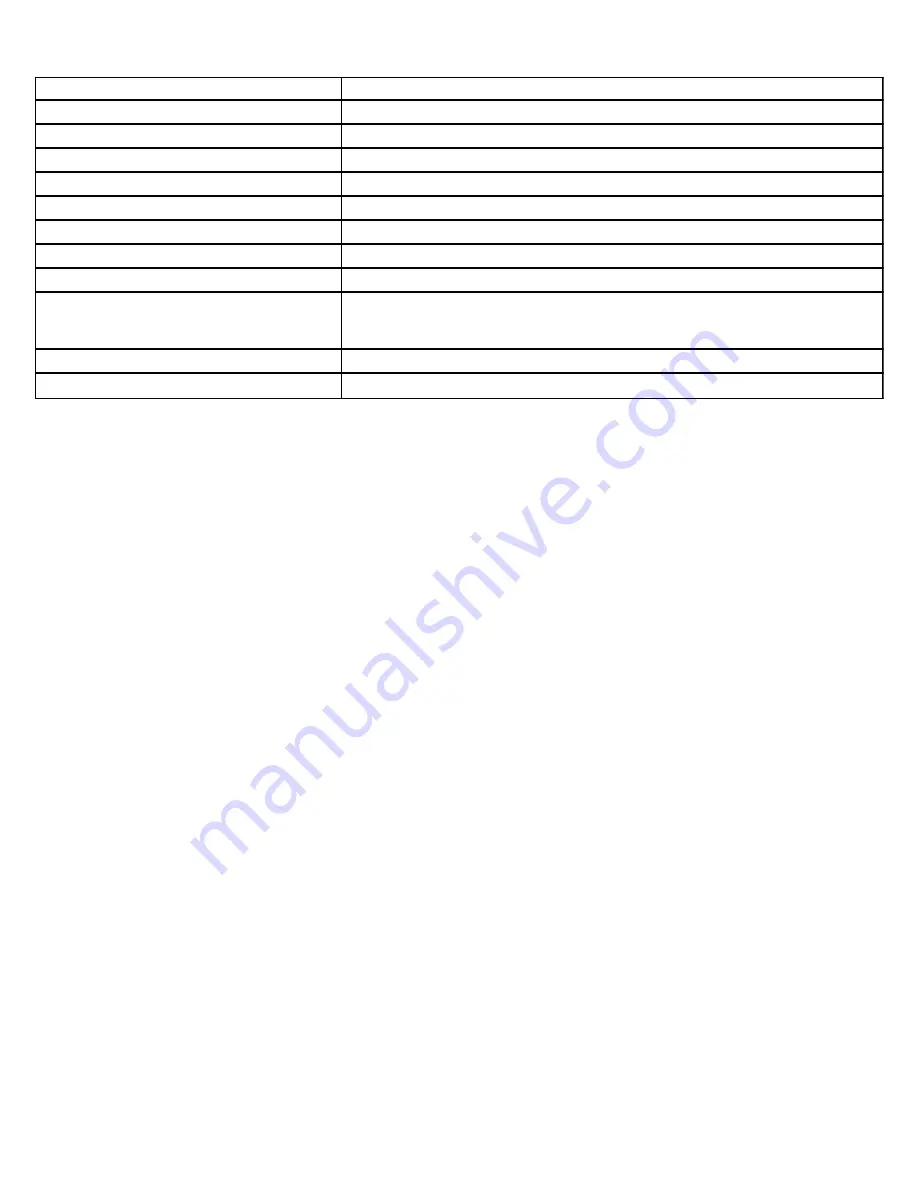 CD3 Video Security DVR-N4 Specifications Download Page 4