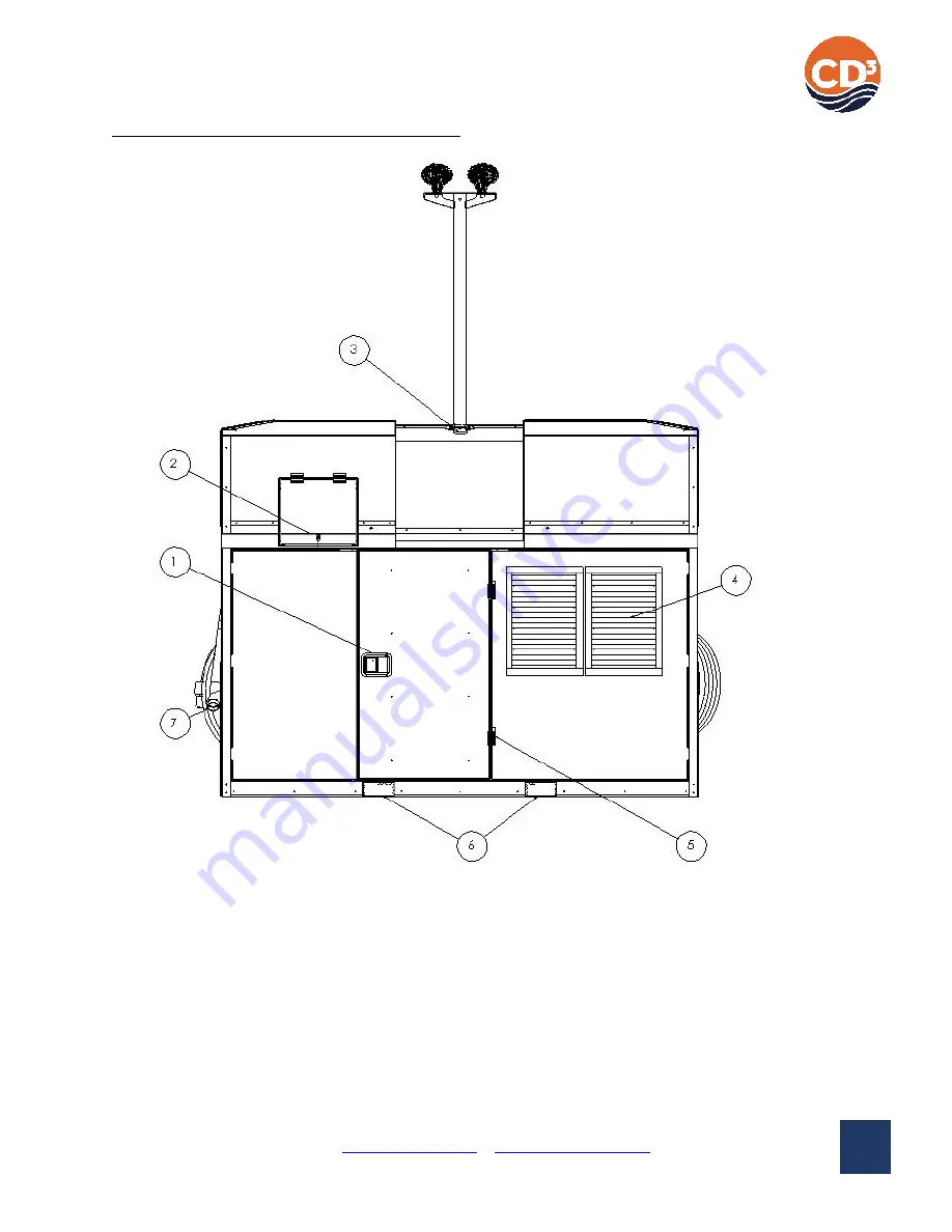 CD3 Outpost Product Manual Download Page 9