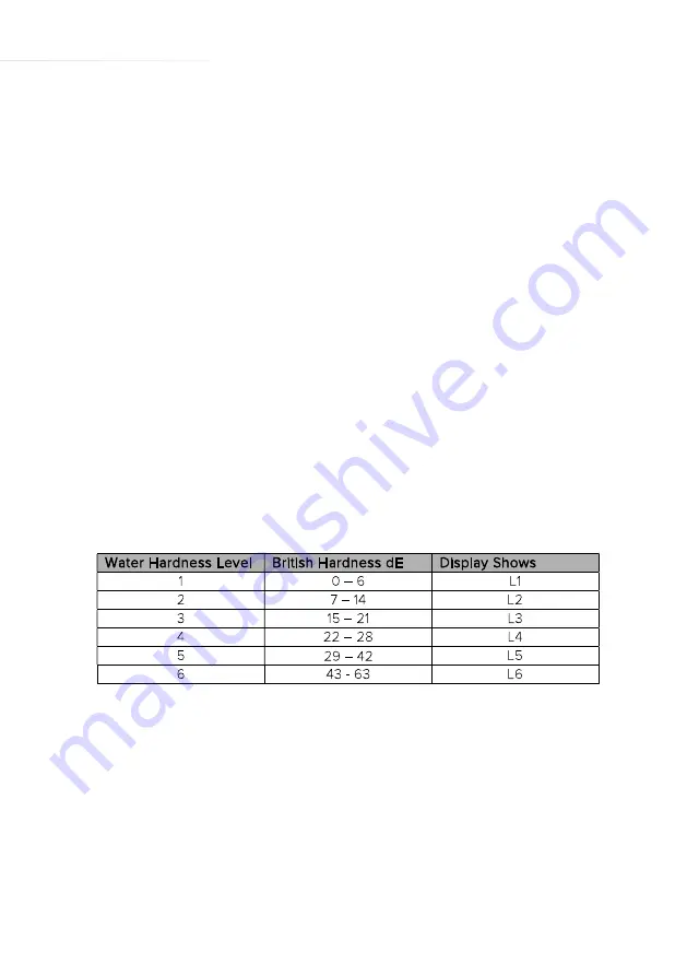 CDA CDI6121 Use And Maintenance Download Page 15