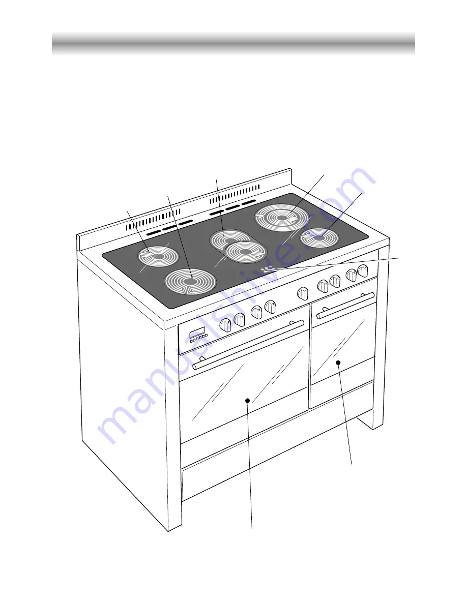 CDA PC 16 2 SS User Operating Instructions Manual Download Page 5