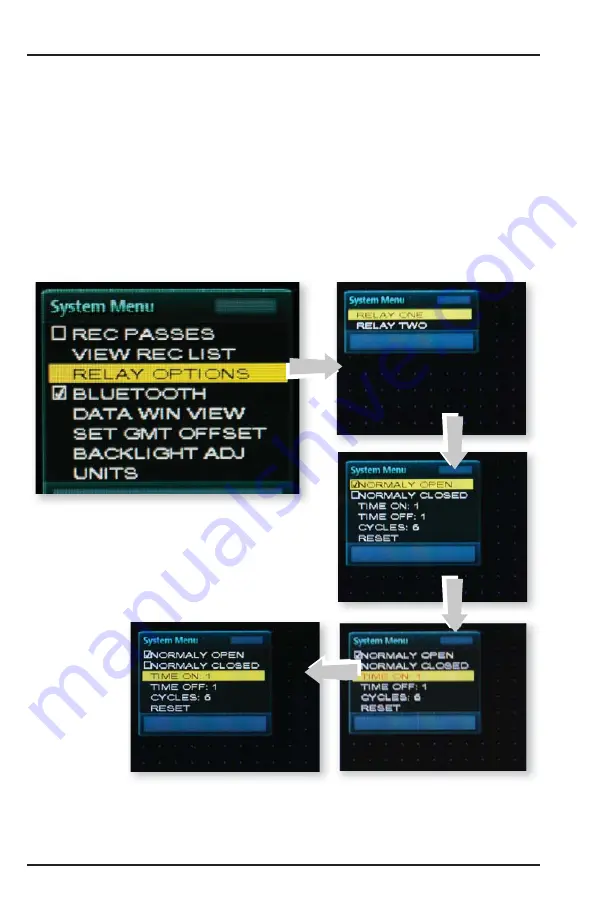 CDI TRAXALL 720 User Manual Download Page 38