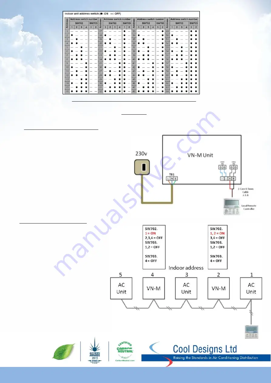 CDL VN-M Series Скачать руководство пользователя страница 6