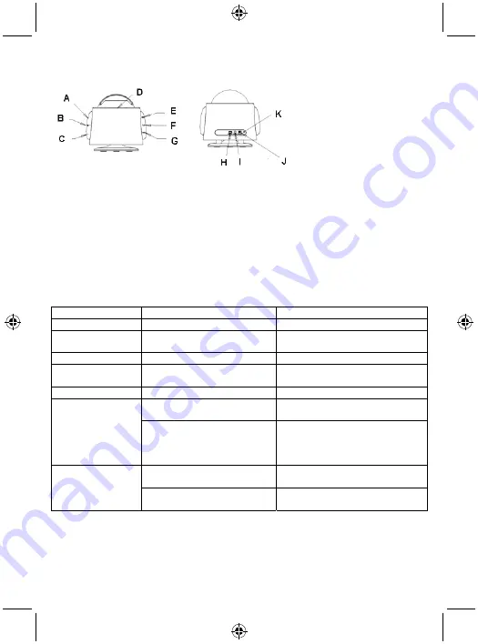 CDN KNG-FSP1B Manual Download Page 5