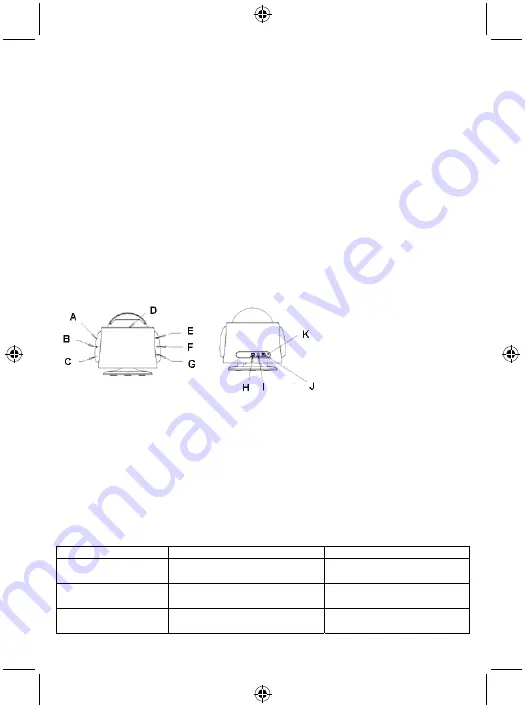 CDN KNG-FSP1B Manual Download Page 7