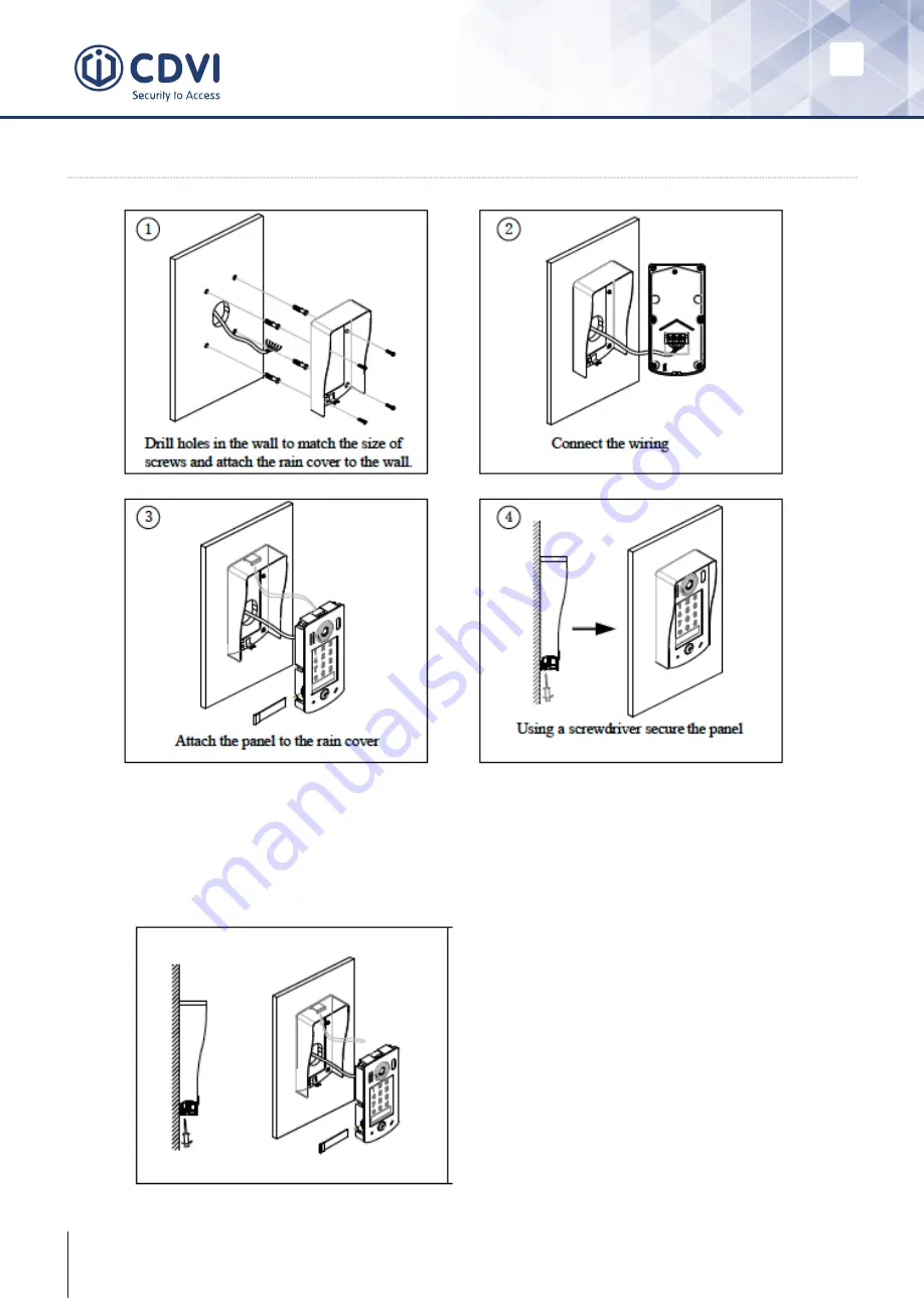 CDVI 2EASY CDV-96KP Скачать руководство пользователя страница 4