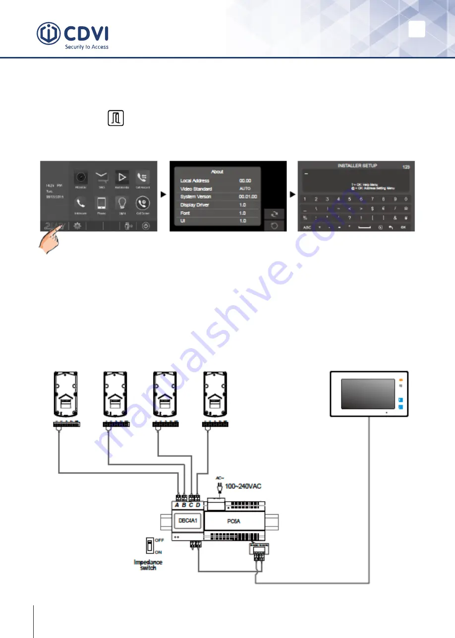 CDVI 2EASY CDV-96KP Скачать руководство пользователя страница 6