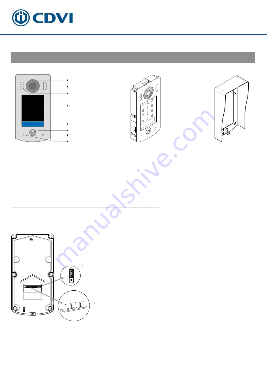 CDVI 2Easy CDV4796KP-DX Manual Download Page 3