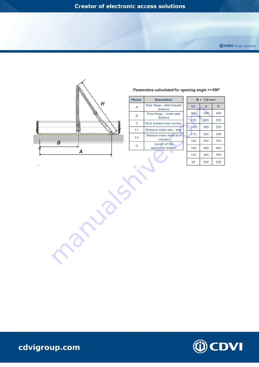 CDVI Digiway SR Easy Start Manual Download Page 1