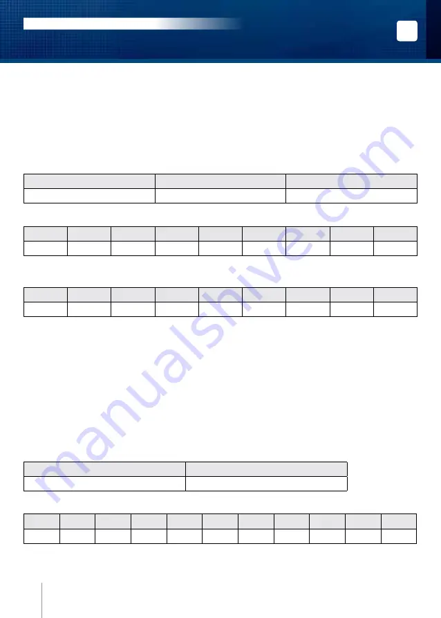 CDVI SOLARPB Installation Manual Download Page 14