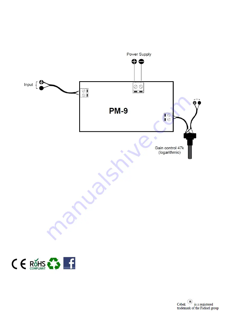 CEBEK PM-9 Quick Start Manual Download Page 2