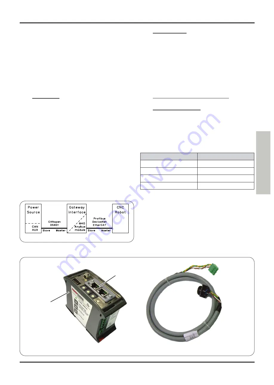 Cebora 428 Installation Instructions Manual Download Page 11