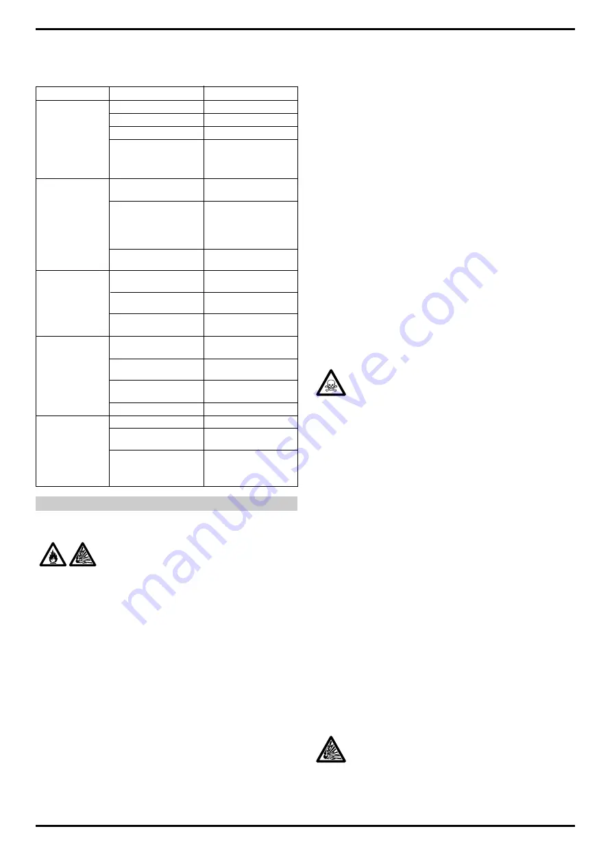 Cebora MIG WELDER Instruction Manual Download Page 5