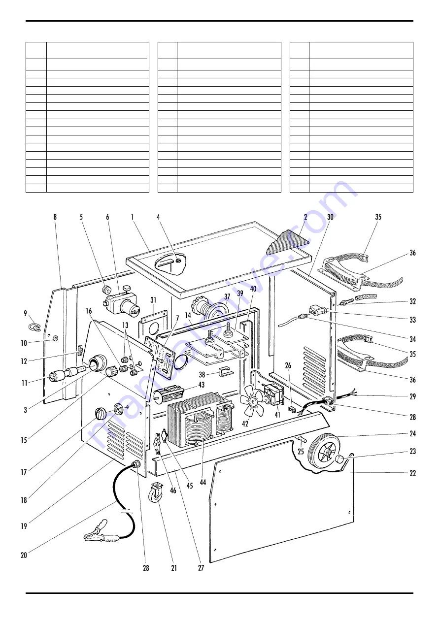 Cebora MIG WELDER Instruction Manual Download Page 7