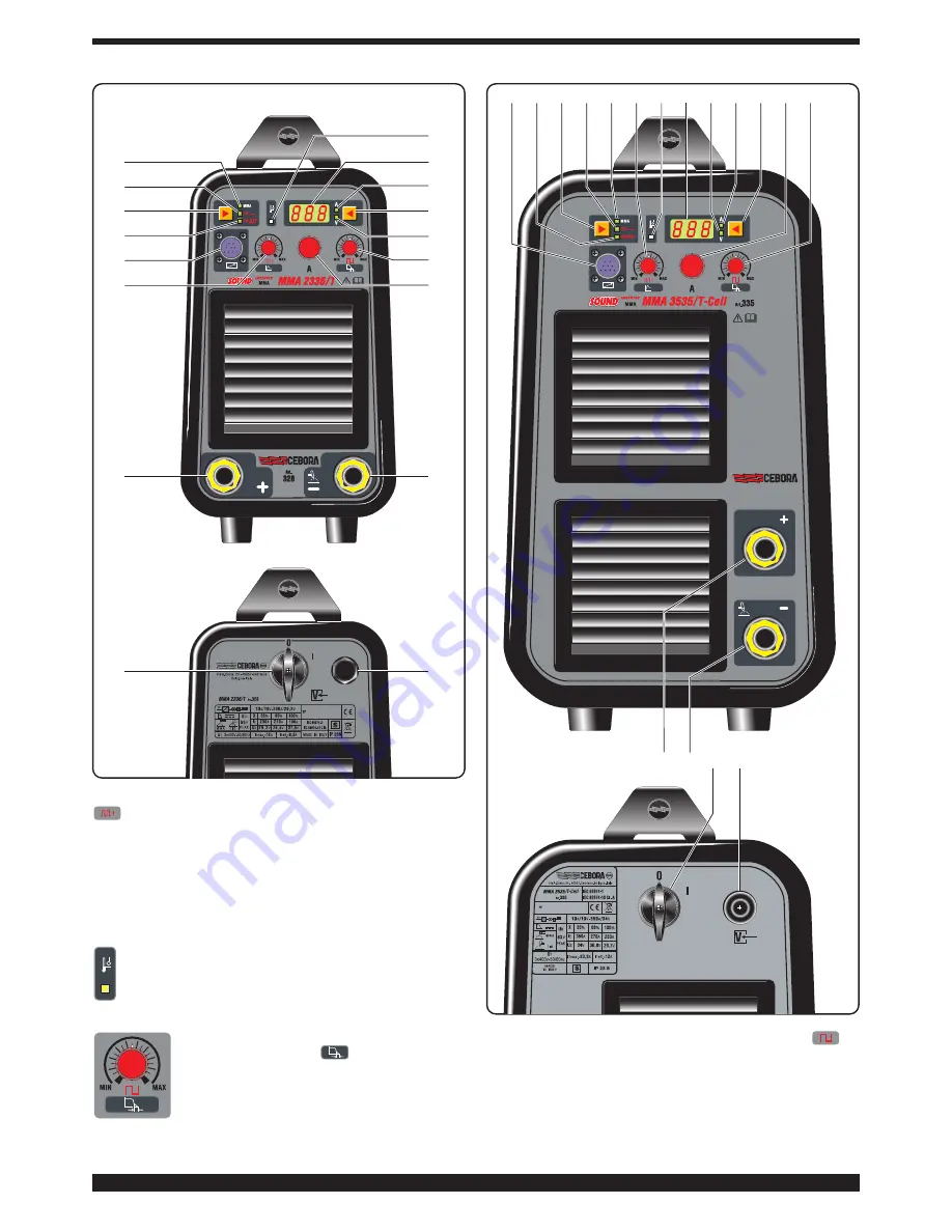 Cebora MMA 2336/1 Instruction Manual Download Page 4