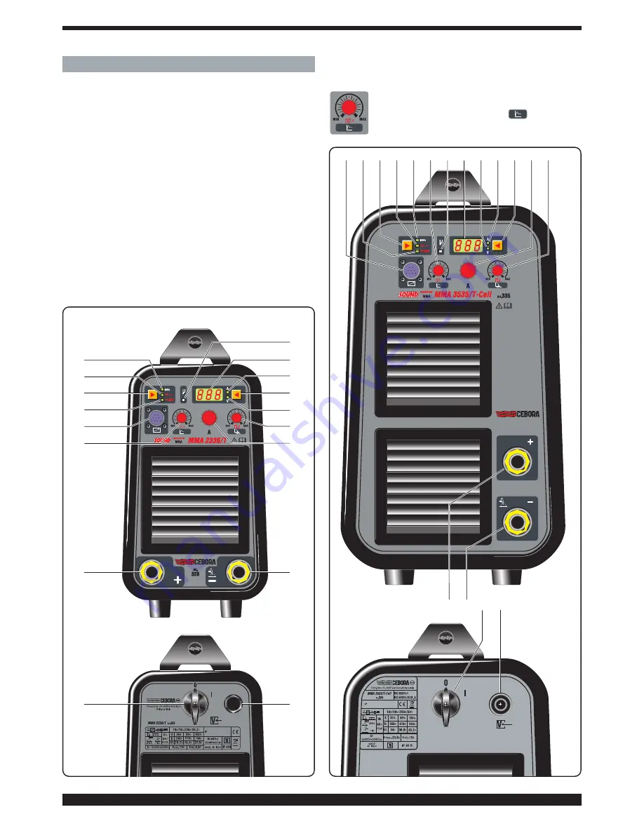 Cebora MMA 2336/1 Instruction Manual Download Page 14