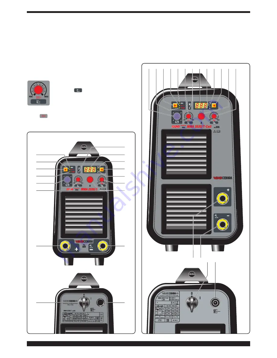 Cebora MMA 2336/1 Instruction Manual Download Page 19