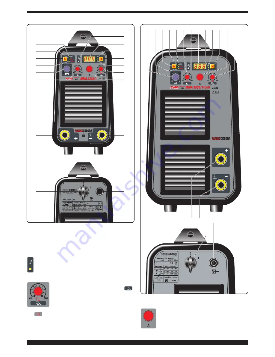 Cebora MMA 2336/1 Instruction Manual Download Page 34