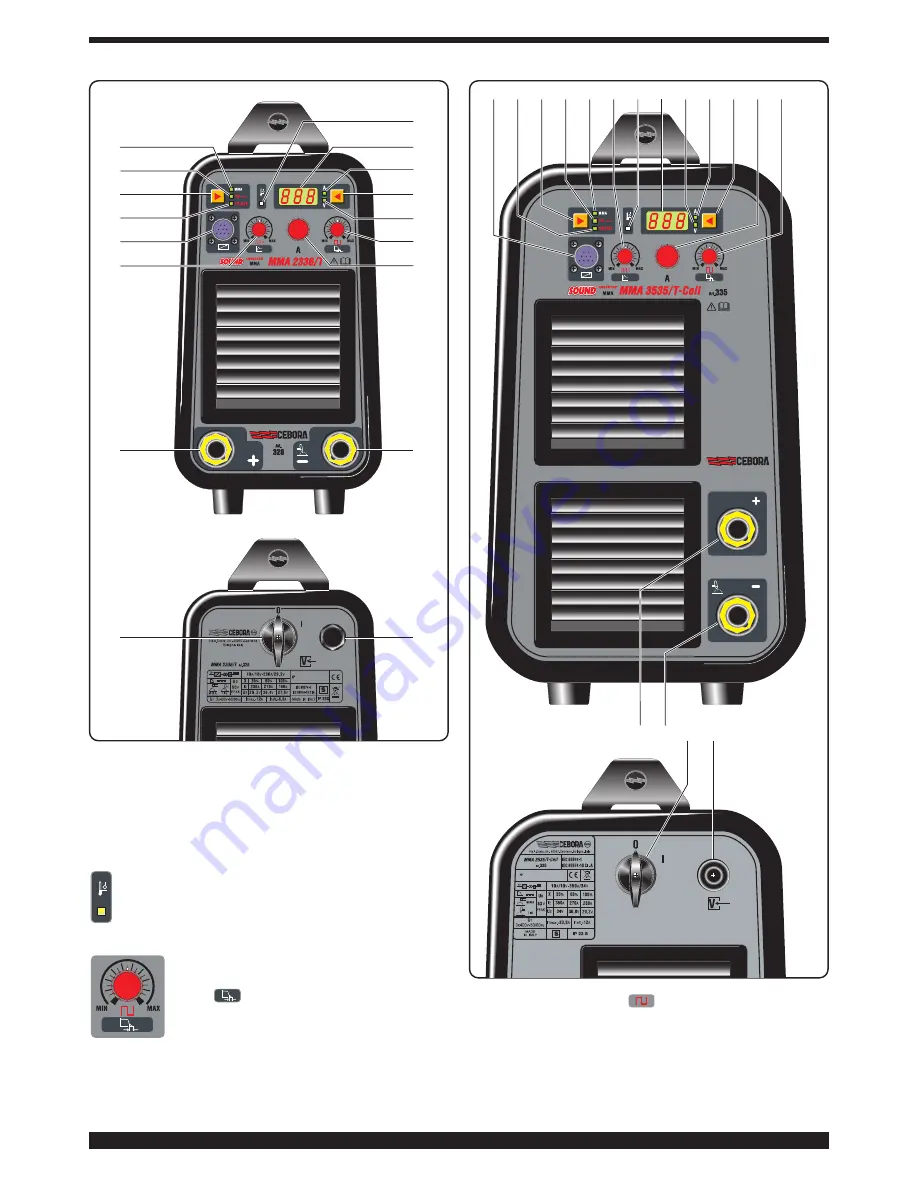 Cebora MMA 2336/1 Instruction Manual Download Page 39