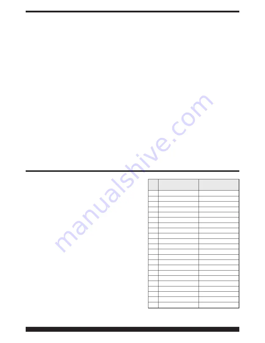 Cebora MMA 2336/1 Instruction Manual Download Page 57