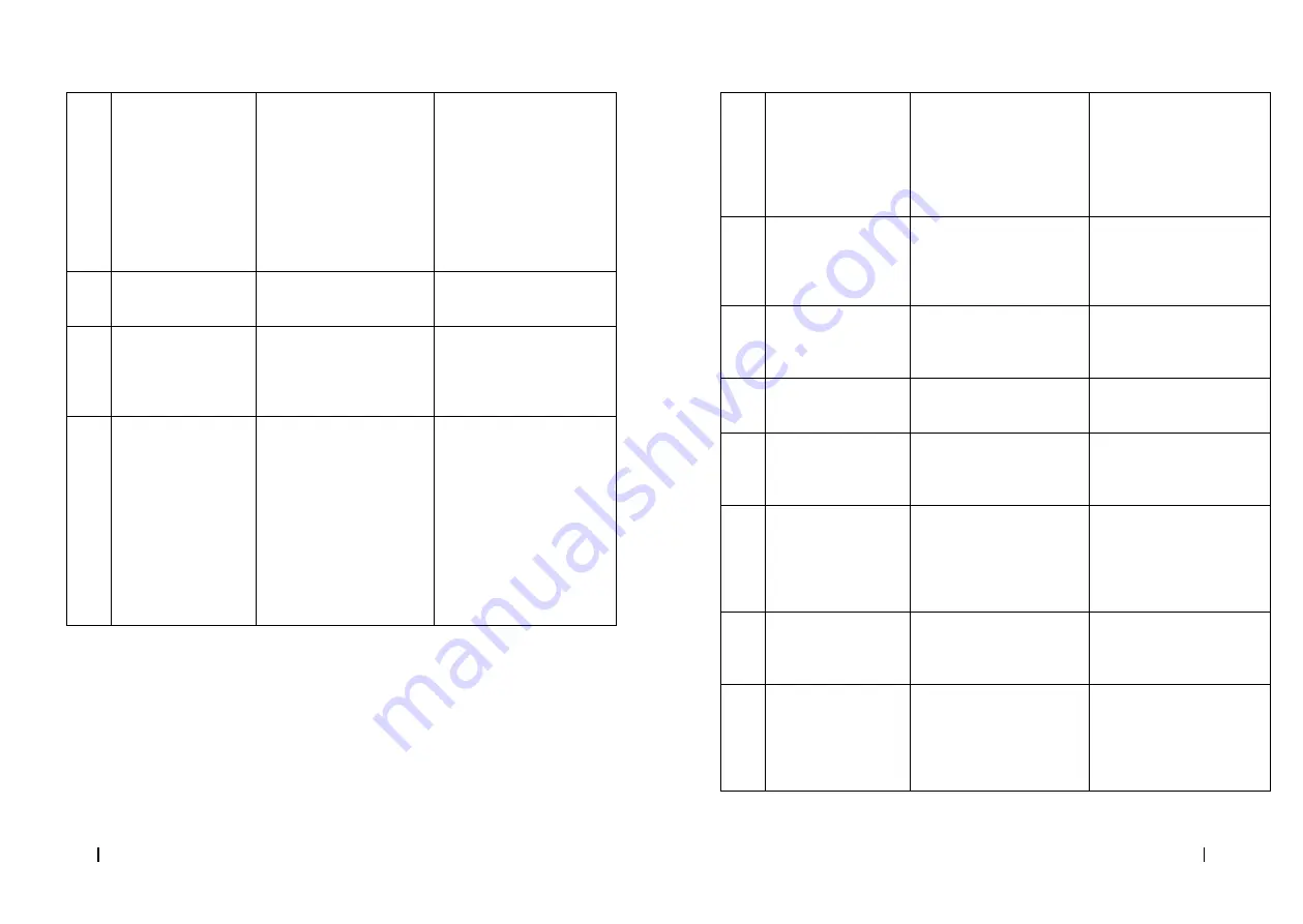 cecotec 02228 Instruction Manual Download Page 91