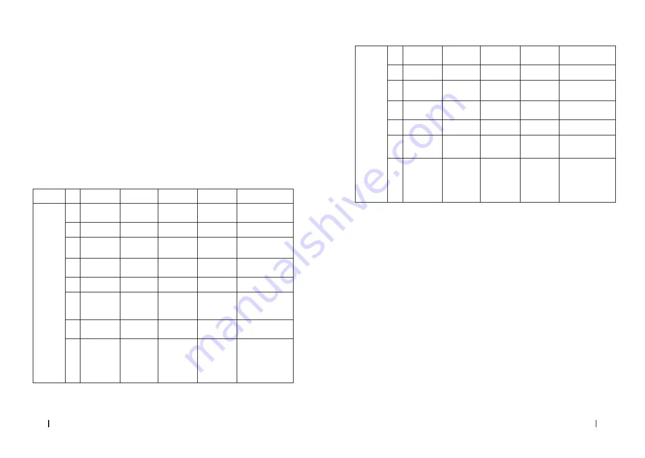 cecotec 02229 Instruction Manual Download Page 35