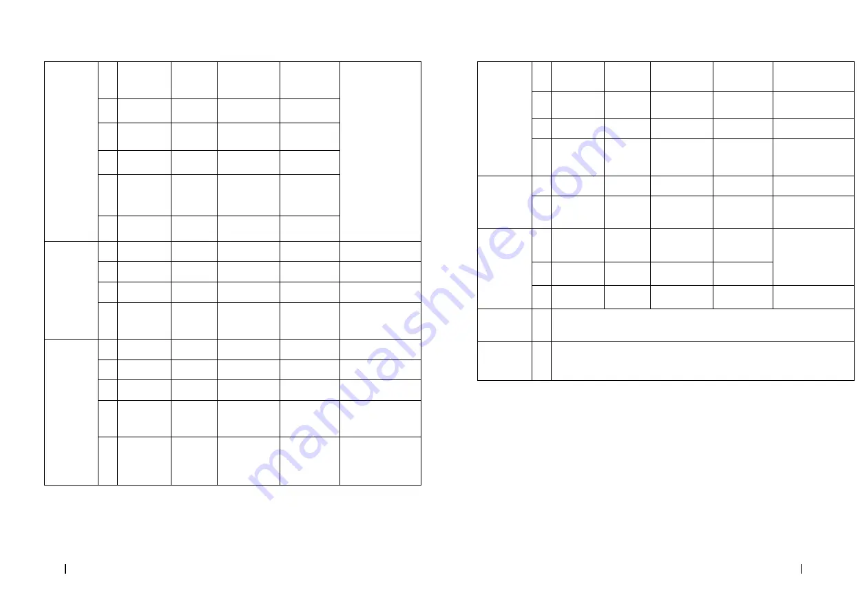 cecotec 02229 Instruction Manual Download Page 85