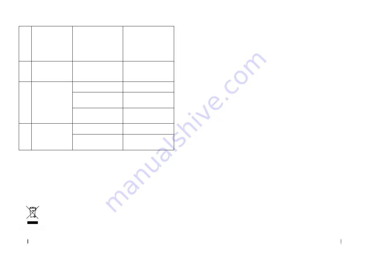 cecotec 02229 Instruction Manual Download Page 87