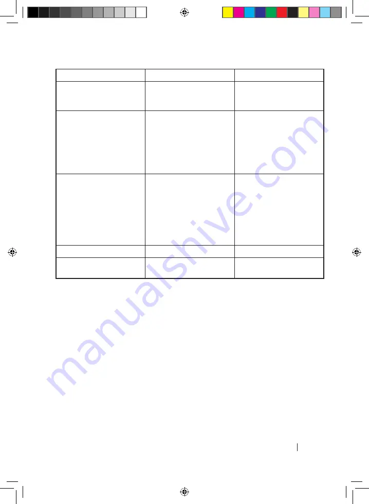 cecotec 02315 Instruction Manual Download Page 85