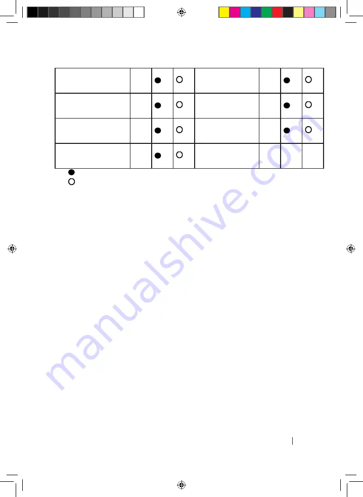 cecotec 02315 Instruction Manual Download Page 127